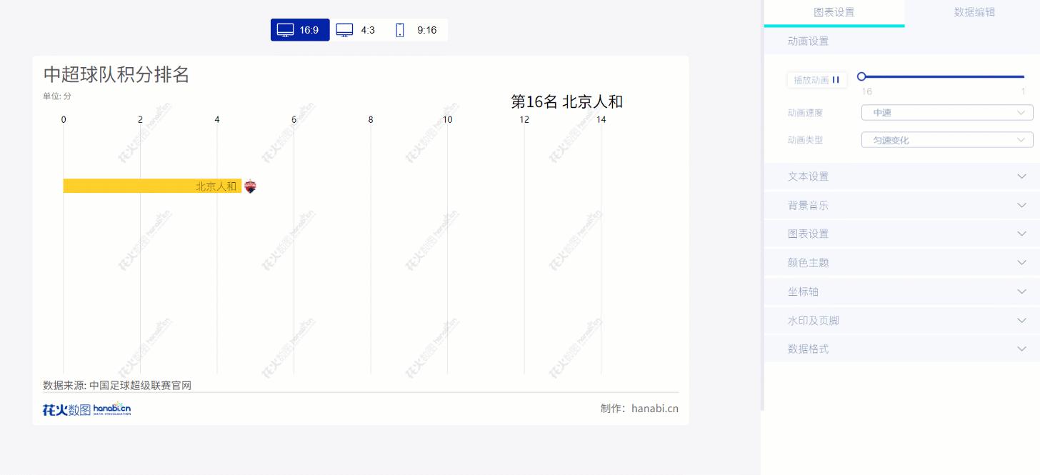 这5个鲜为人知的黑科技网站,让人无法拒绝的5个黑科技网站