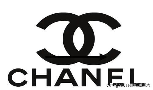 全球十大奢侈品牌标志大全,全球十大奢侈冰箱品牌