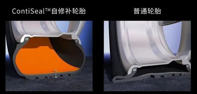 四大轮胎排名,四大轮胎优缺点