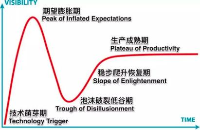 10分钟生成全屋vr全景图,vr三维重建