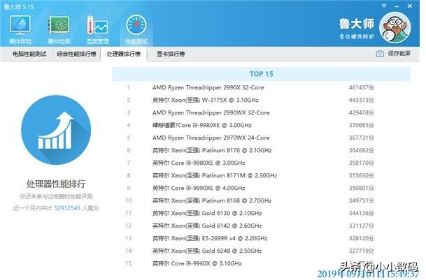 电脑cpu性能天梯图和显卡天梯图,cpu性能天梯图桌面级最新