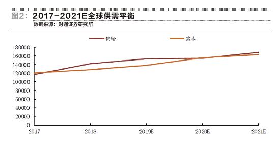 钴业行情,钴业价格最新行情