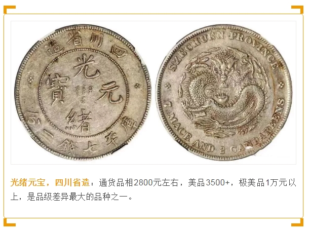 银元最新报价！快对照看看你手里的值多钱