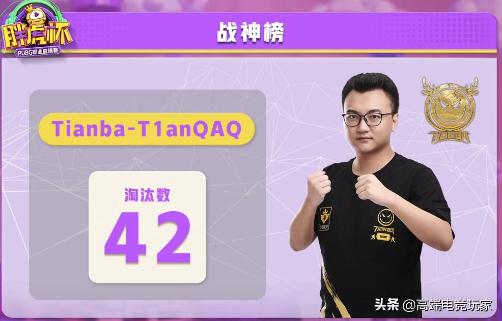 PUBG胖虎杯总决赛最后一天，天霸夺冠，RNGXDD单场12杀封神