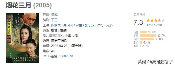 天后·戏精·宫斗(三):钮祜禄·于正与他的“丫头文学”