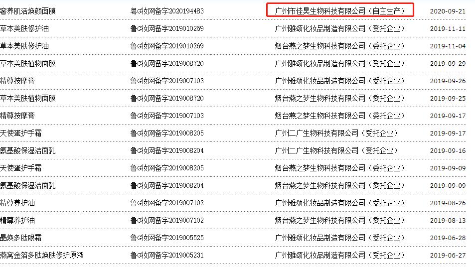 化妆品贴牌加工被曝光了会怎么样,贴牌化妆品需要什么手续