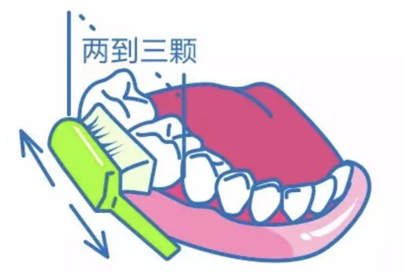 宝宝不爱刷牙用什么方法,宝宝不肯洗脸刷牙要怎么引导