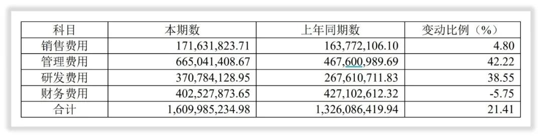 华友钴业值得长期投资么,华友钴业收益怎么样