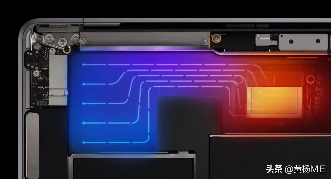 ipadm1芯片和macm1有什么区别,m1芯片ipadpro测评