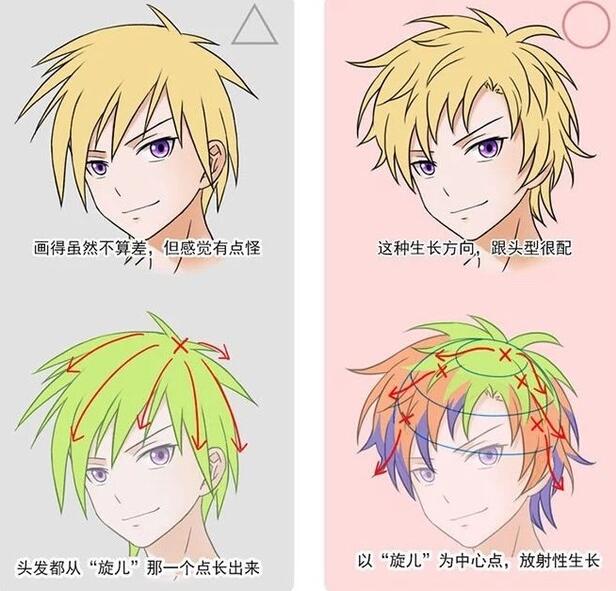 幼儿画头发怎么画,初学者怎么画头发教程男生