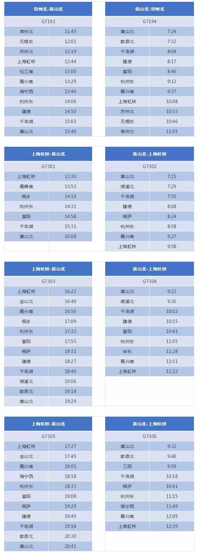 上海到黄山北站的高铁时刻表,上海到黄山西高铁需多少时间