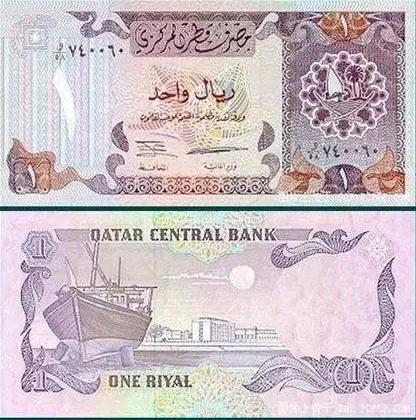 货币的拼音,各国货币代码对照表