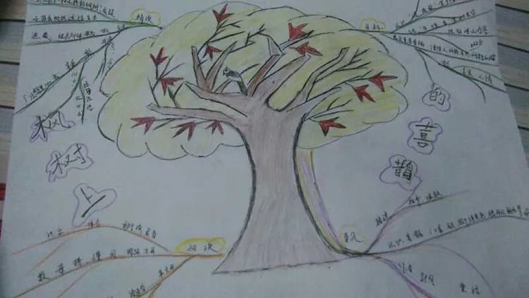 靖师附小线上备课惊艳网络，很多老师感慨：是该好好向附小看齐了