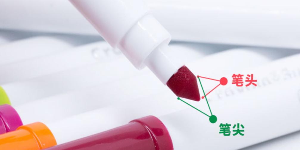 手帐新手需要准备哪些东西,入门手帐必备物品清单