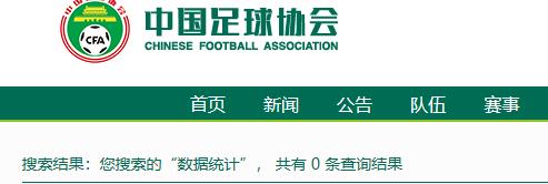 国足到底差在哪,国足的足球水平大约在什么程度