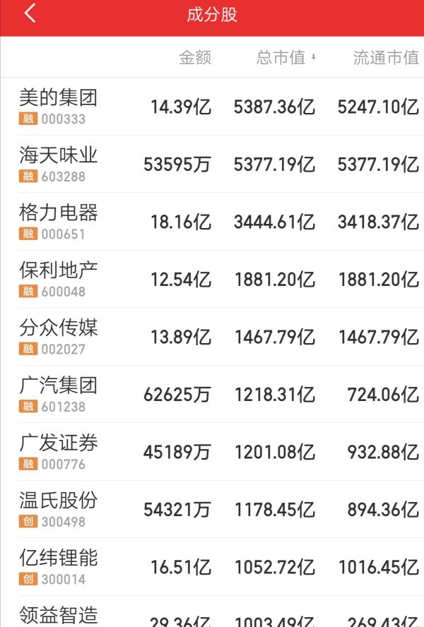 股票基础知识诊股,股票基础知识讲解广告