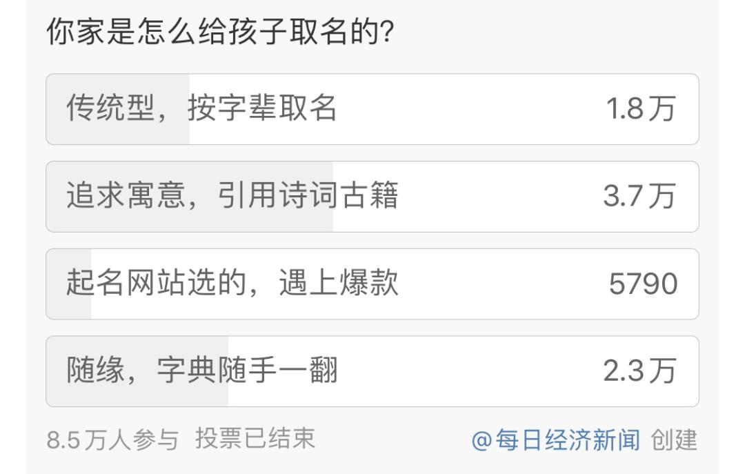 名字笔画太多男孩考试哭,小学生名字笔画太多考试急哭
