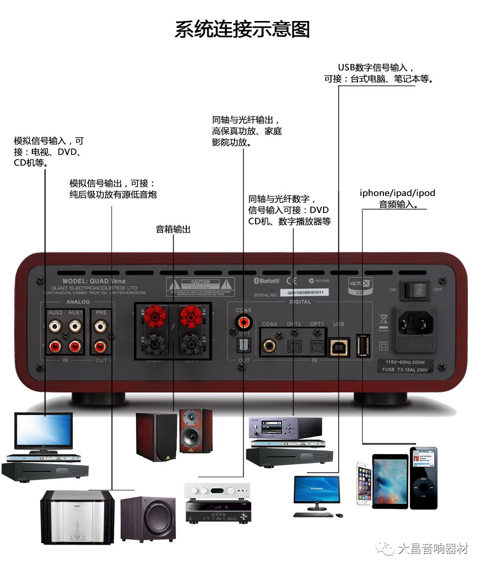 浜屾墜鍙戠儳闊冲搷鎹℃紡,鍙戠儳鎹℃紡