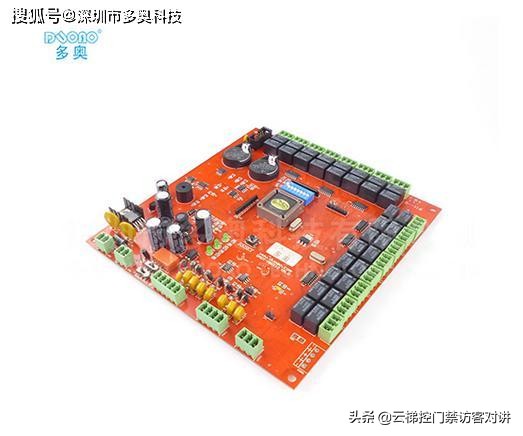 企业智能一卡通人脸指纹识别、刷卡、二维码含梯控、门禁等配置