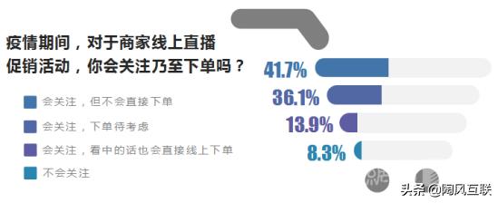 瓷砖小店模式又崛起，再不“上车”就晚了？