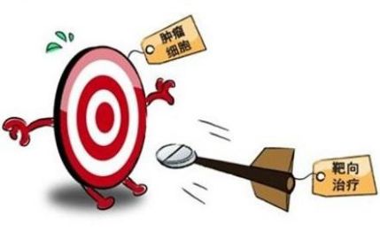 肿瘤靶向治疗，为什么要做基因检测？