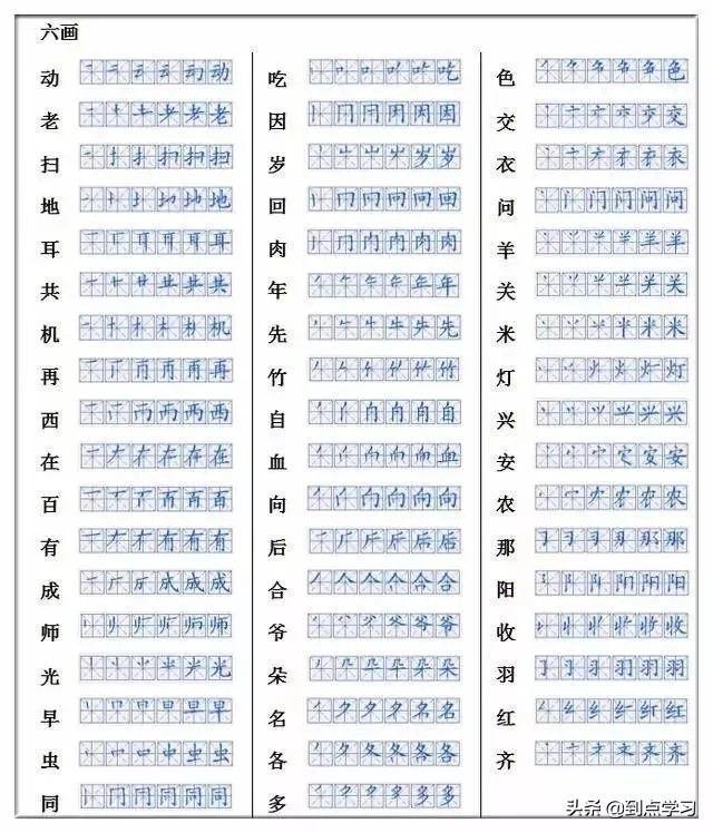 偏旁部首归纳一览表一年级,一年级生字偏旁部首大全