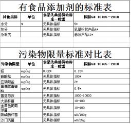 海淘奶粉真的很危险吗,海淘奶粉骗局揭秘