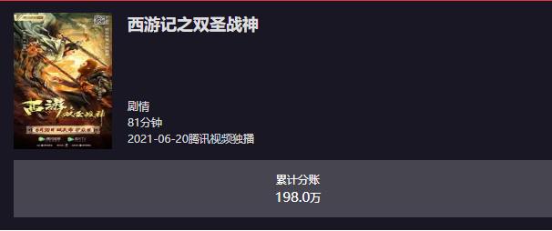 陈浩民再度喜提“烂片”，上映8天仅198万票房，拍一次“扑”一次