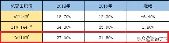 老铁!怎么办!彻底藏不住了!长沙人喜欢这种房子