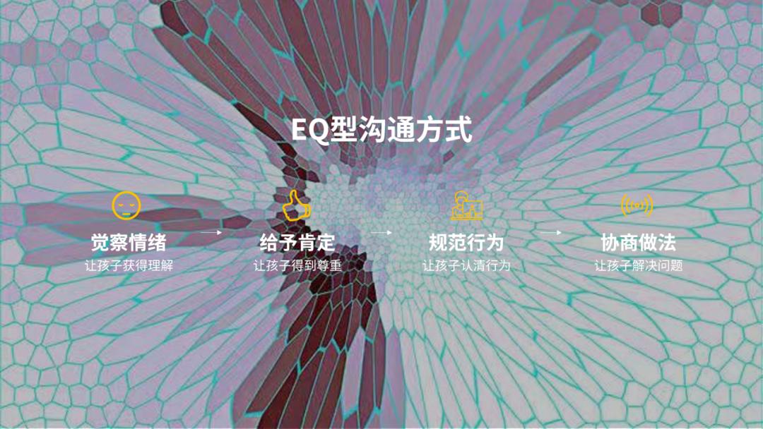 什么叫做ppt,ppt封面如何做出高级感