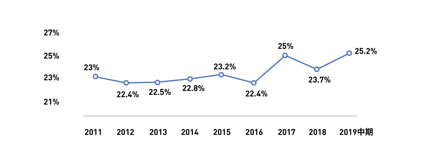 全球著名的男装品牌有什么,世界著名顶级男装品牌