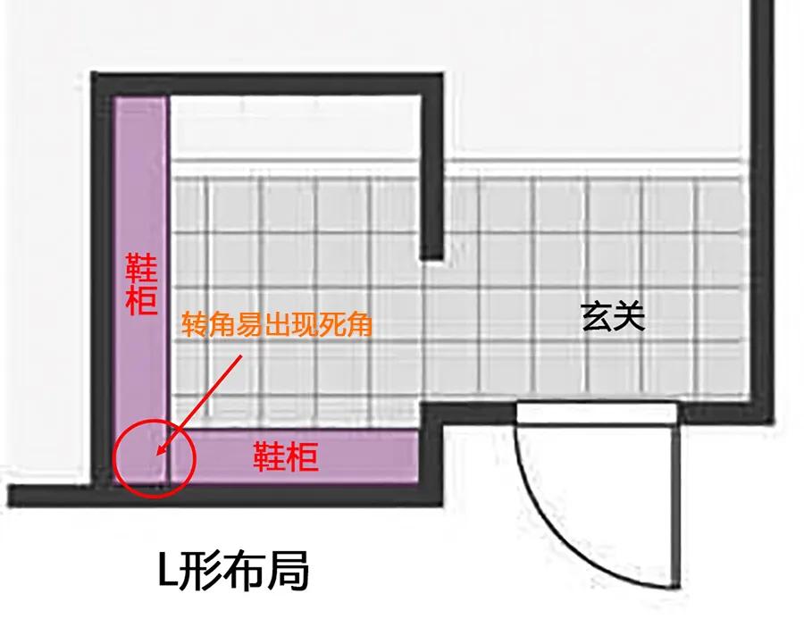 玄关衣物鞋子收纳架,玄关鞋帽间收纳