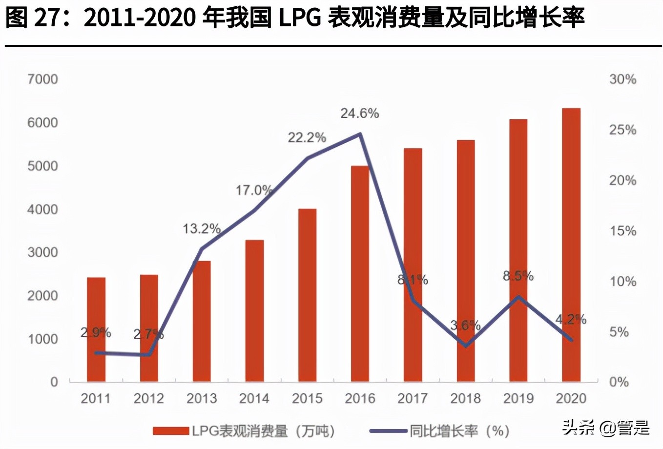 九丰能源最新视频,九丰能源股分析