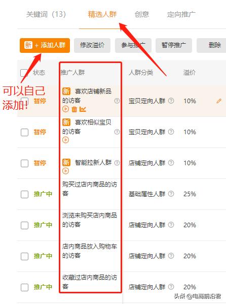 直通车为什么可以带动搜索权重,直通车能增加搜索权重吗