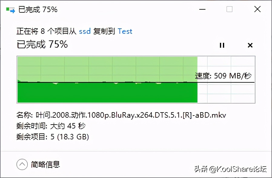 nuc11猎豹峡谷青春版评测,猎豹峡谷nuc深度评测
