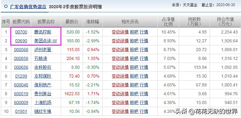恒生科技指数今日最新点数,恒生科技指数今日最新情况