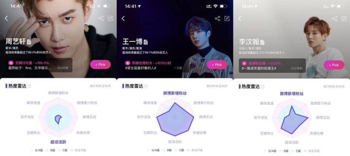 乐华是唯一培养艺人公司吗,大家怎样看待乐华