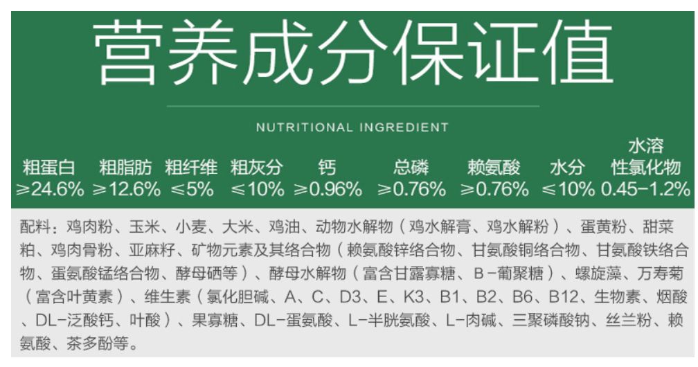 猫狗粮生产工艺,好的猫粮原料组成成分