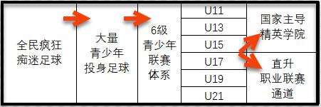国奥热身越南完整视频,国奥在越南备战亚洲杯