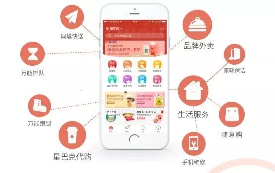 跑腿创业前景怎么样,创业跑腿怎么做