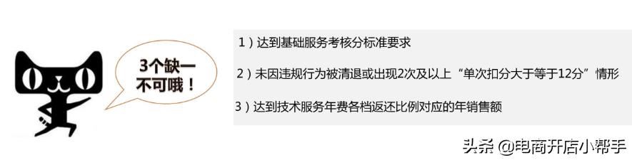 天猫的保证金和年费多少钱,天猫转企业店保证金年费会退吗