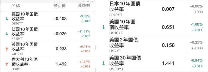 支付宝买基金的正确方法和技巧,买基金在支付宝还是天天基金上