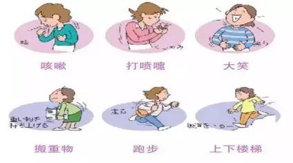 盆底康复，助力交往尴尬的女性