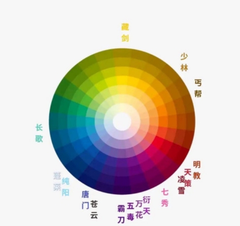 剑网三新门派视频,剑网三门派介绍长歌