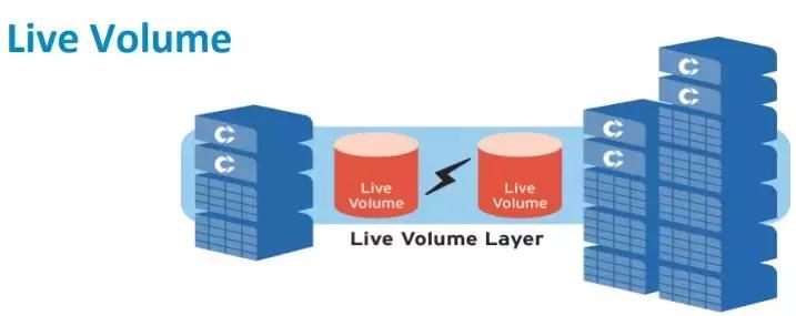 IT黑话，老妹儿，别误会