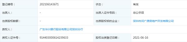 华兴银行近期理财,华兴银行不良贷款率