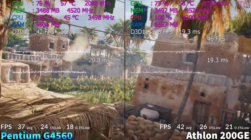 速龙cpu怎么超频,速龙处理器使用教程