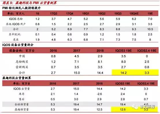 第一财经吴俊琛：我们关注业绩的低点、行业的拐点（教你读研报）