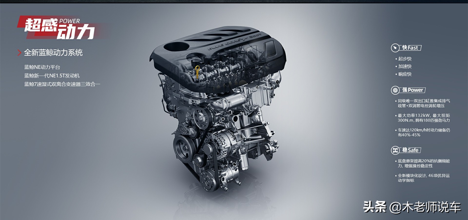 你真的了解长安欧尚x5吗,长安欧尚x5有什么优点呢