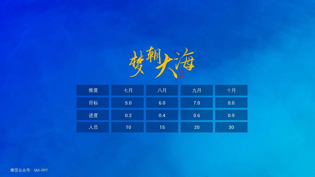 ppt太花哨怎么办,ppt里加表格怎么调整表格大小